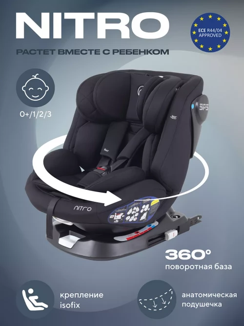 Автокресло Rant UB619 Nitro isofix 0/1/2/3 (0-36 кг) Black