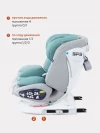 Автокресло Rant UB619 Nitro isofix 0/1/2/3 (0-36 кг) Grey/Mint