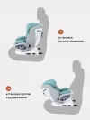 Автокресло Rant UB619 Nitro isofix 0/1/2/3 (0-36 кг) Grey/Mint