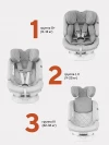 Автокресло Rant UB619 Nitro isofix 0/1/2/3 (0-36 кг) Grey/Mint