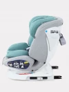 Автокресло Rant UB619 Nitro isofix 0/1/2/3 (0-36 кг) Grey/Mint