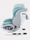 Автокресло Rant UB619 Nitro isofix 0/1/2/3 (0-36 кг) Grey/Mint
