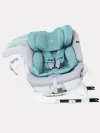 Автокресло Rant UB619 Nitro isofix 0/1/2/3 (0-36 кг) Grey/Mint