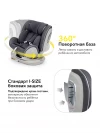 Автокресло Happy Baby I-Unix 0/1/2/3 (0-36кг) Graphite