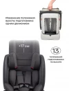 Автокресло Happy Baby Sandex 0/1/2/3 (0-36кг) Graphite