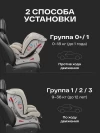 Автокресло Happy Baby Sandex 0/1/2/3 (0-36кг) light grey