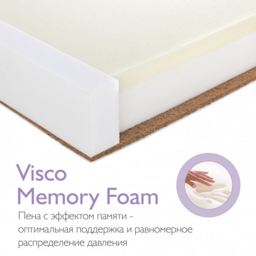 Матрас для кроватки 119*60 12 см прямоугольный Perina Memory Flex