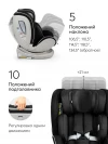 Автокресло Happy Baby I-Unix 0/1/2/3 (0-36кг) black