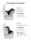 Автокресло Happy Baby I-Unix 0/1/2/3 (0-36кг) black