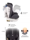 Автокресло Happy Baby Unix 0/1/2/3 (0-36 кг) Dark grey