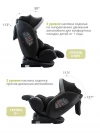 Автокресло Indigo Max-X isofix 0/1/2/3 (0-36 кг) графит