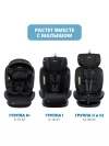 Автокресло Indigo Max-X isofix 0/1/2/3 (0-36 кг) черный
