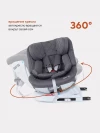 Автокресло Rant UB619 Nitro isofix 0/1/2/3 (0-36 кг) Grey 
