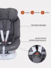 Автокресло Rant UB619 Nitro isofix 0/1/2/3 (0-36 кг) Grey