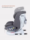 Автокресло Rant UB619 Nitro isofix 0/1/2/3 (0-36 кг) Grey