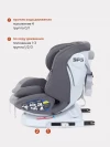 Автокресло Rant UB619 Nitro isofix 0/1/2/3 (0-36 кг) Grey