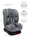 Автокресло Indigo Tourneo isofix 0/1/2/3 (0-36кг) светло-серый