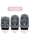 Автокресло Indigo Tourneo isofix 0/1/2/3 (0-36кг) светло-серый