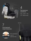 Автокресло Happy Baby Unix 0/1/2/3 (0-36 кг) True Black