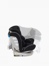 Автокресло Happy Baby Unix 0/1/2/3 (0-36 кг) True Black