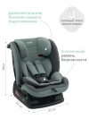 Автокресло Indigo Reflex AY913 0/1/2/3 (0-36 кг) зеленый-серый