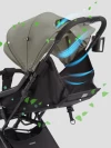 Коляска прогулочная Happy Baby Umma dark olive
