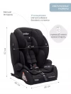 Автокресло Indigo Winner isofix 1/2/3 (9-36 кг) черный матовый