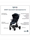 Коляска прогулочная Inglesina Zenit navy