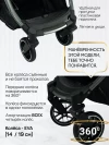 Коляска прогулочная Palankin Teo синий