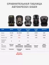 Автокресло Siger Diona 0/1/2 (0-25 кг) темный лес