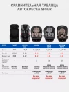 Автокресло Siger Смарт 2/3 (15-36кг) черный