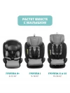 Автокресло Indigo Max-X isofix 0/1/2/3 (0-36 кг) серый