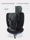Автокресло Rant Drive isofix LB619 0/1/2/3 (0-36 кг) Green
