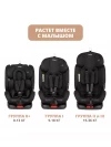 Автокресло Indigo Tourneo isofix 0/1/2/3 (0-36кг) черный твил