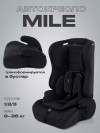 Автокресло Rant Basic Mile HD-02 1/2/3 (9-36 кг) Black