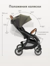 Коляска прогулочная Happy Baby Lynn dark olive & flora