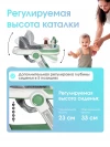 Ходунки Farfello A1 Green